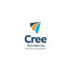 Cree Banreservas