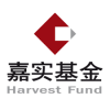 Harvest Fund Management